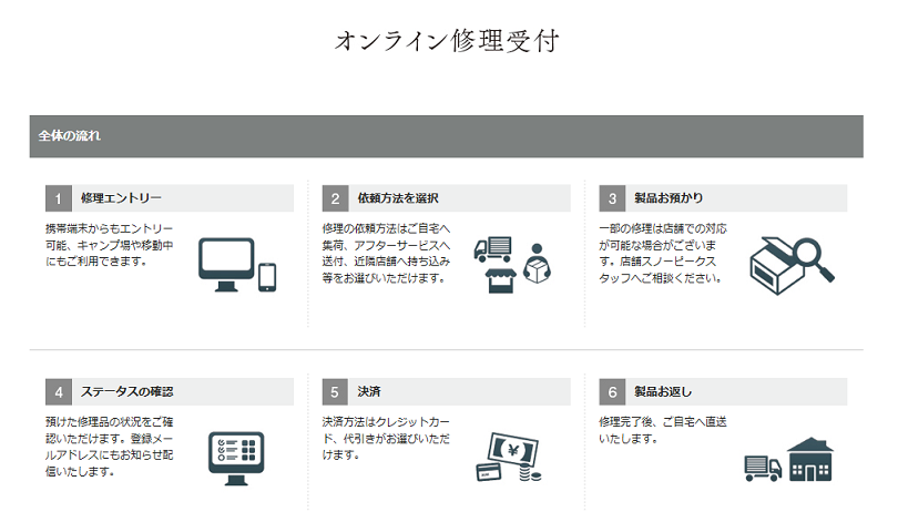 スノーピーク オンライン修理体験談 トルテュpro フレーム修理 とりあえずキャンプ